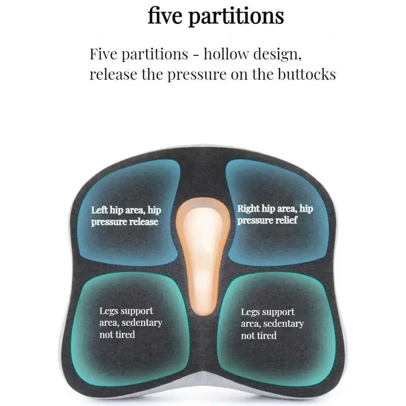 Memory Foam Office Chair Cushion – Orthopedic Lumbar & Coccyx Support for Car & Desk Chair