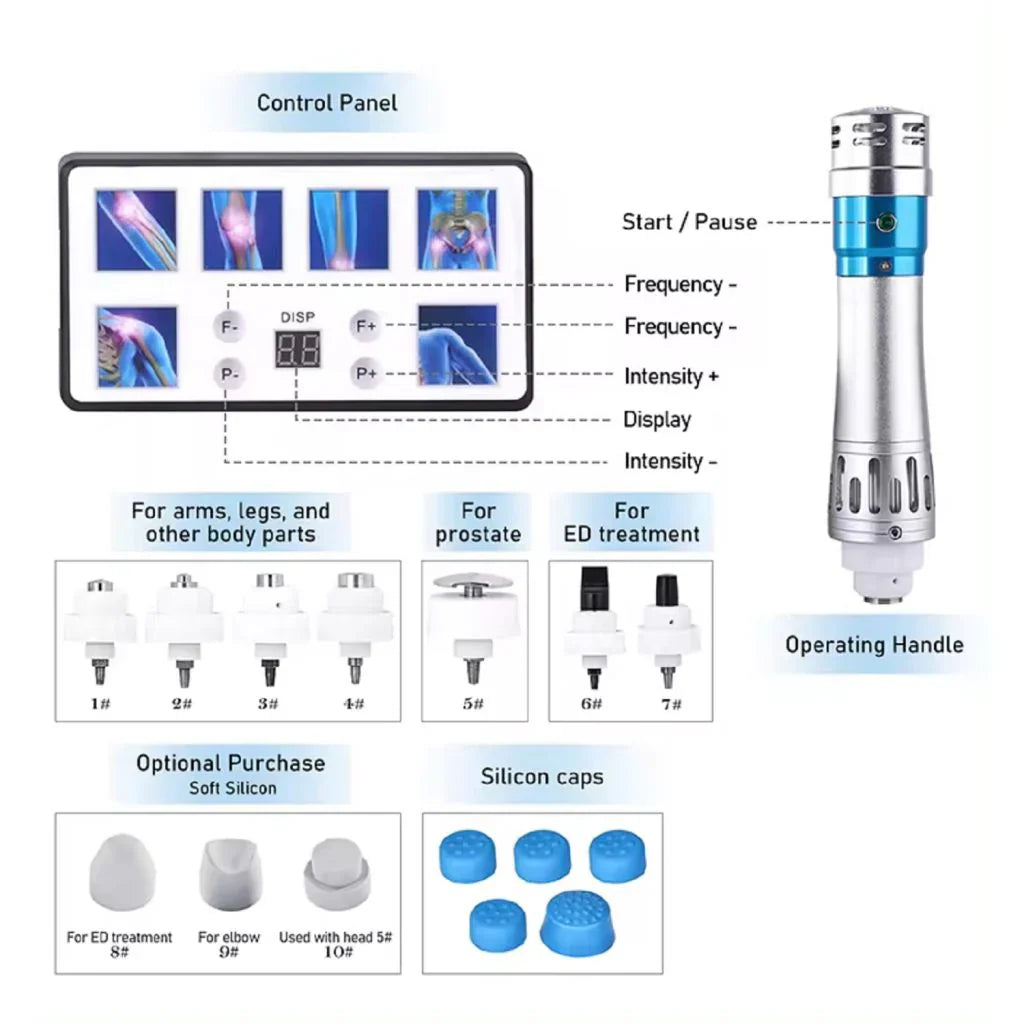 Portable Extracorporeal Shockwave Therapy Device for ED