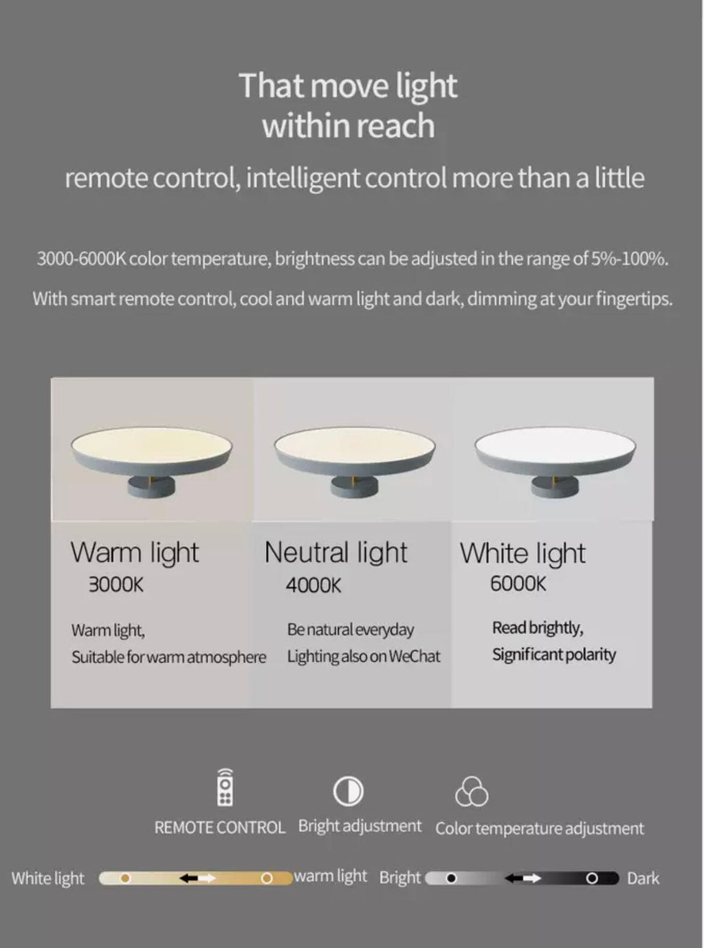 Aurelia Wall Sconce Modern Luxury Lighting With Warm Glow