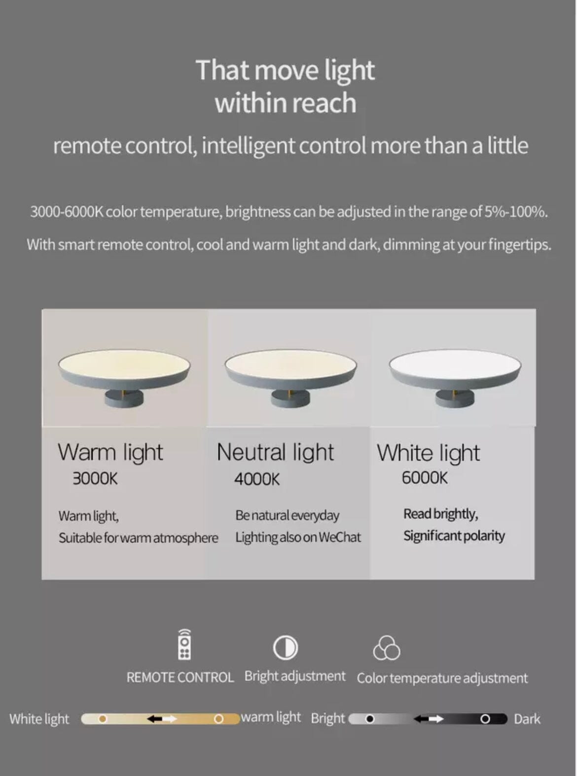 Aurelia Wall Sconce Modern Luxury Lighting With Warm Glow